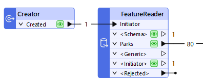 Using a Creator with a FeatureReader
